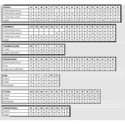 Kuipers overall polyester / katoen fuchsia