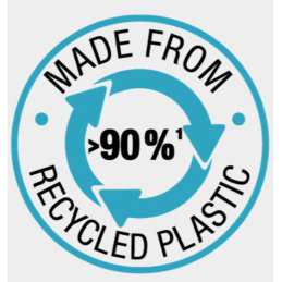 EcoLine Startset 19 mm (3/4") Gardena