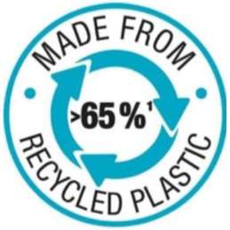 EcoLine Zwenksproeier Gardena