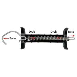 Speciale poortgreep r.v.s zwart