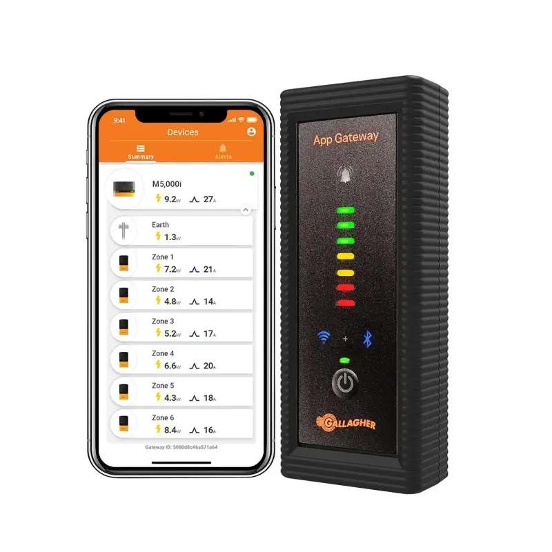 i Series WiFi-gateway Controller