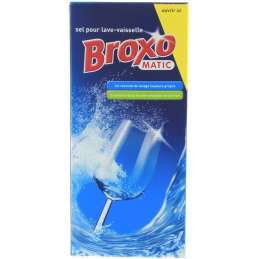 Broxomatic onthardingszout...