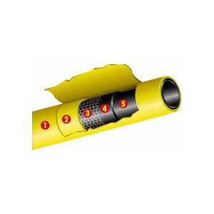 Tricoflex waterslang 30mm 50 meter