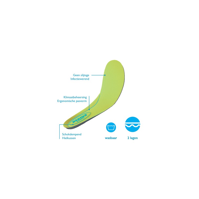 Bekina inlegzool voetbed groen